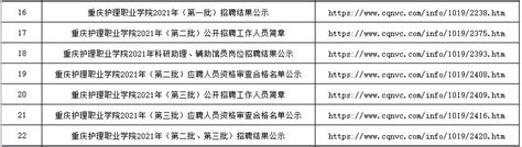 校内中层干部任免、人员招聘信息（2020-2021学年）-重庆护理职业学院