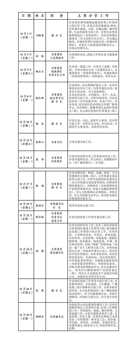 2021年11月份市党政领导信访接待日程表_明光市人民政府