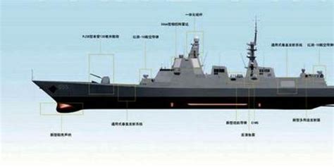 打算再造8艘，中国055战舰有多少才行？专家：至少得造出30艘来|战舰|驱逐舰|下水_新浪新闻