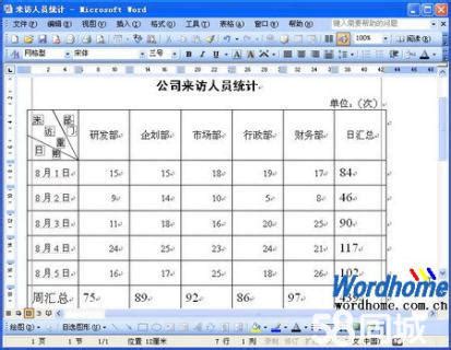 仓库文员绩效考核表模板_企业管理Excel模板下载-蓝山办公