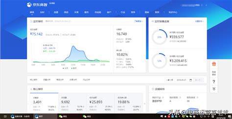 2017年1-9月京东平台商家各品类销售额占比分析_观研报告网