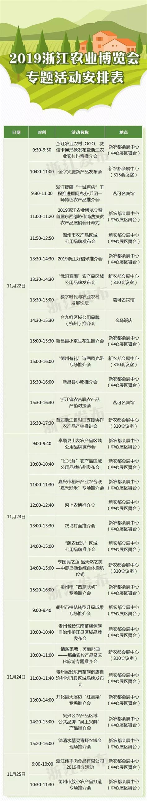 2019浙江农业博览会活动时间表（持续更新…）- 杭州本地宝