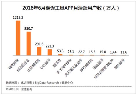 微博月活跃用户达5.23亿，2020中国移动社交行业用户画像及行为分析|艾媒|中国移动|分析师_新浪新闻