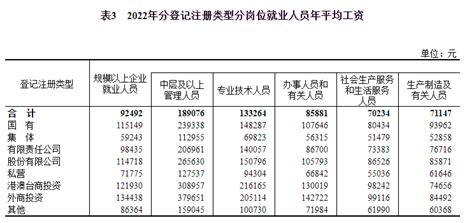 2021年中国甲醇市场规模预测及重点企业数据分析（图）-中商情报网