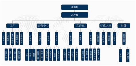 304鋁合金門(mén)窗價(jià)格多少錢(qián)一平方米