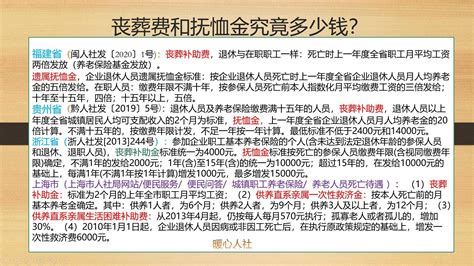 2022年，上海市退休职工去世的丧葬抚恤金待遇有什么新变化吗？_缴费_遗属_基本