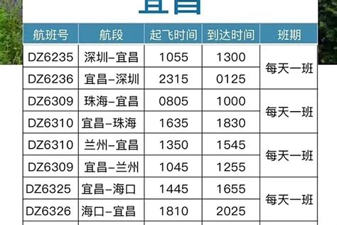 宜昌三峡机场东海航空2023年夏秋航季航班公布 - 民用航空网