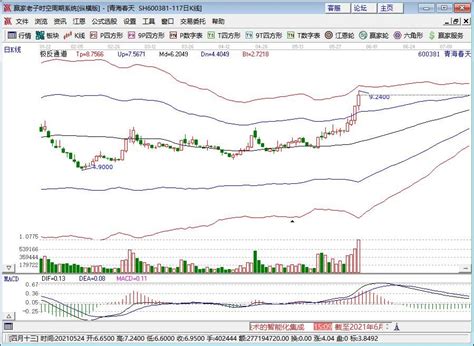 中国农产品交易(00149.HK)进一步购回本金总额4000万港元的票据-股票频道-和讯网