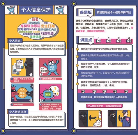 防范热点---个人信息保护-南京财经大学网络安全专题网站