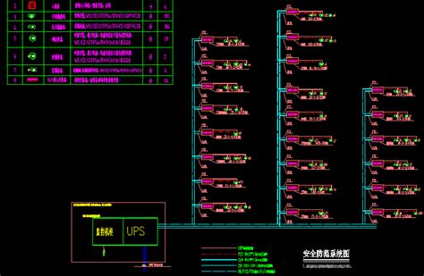 弱电综合管路系统设计方案-公共场所其他-中国安防行业网