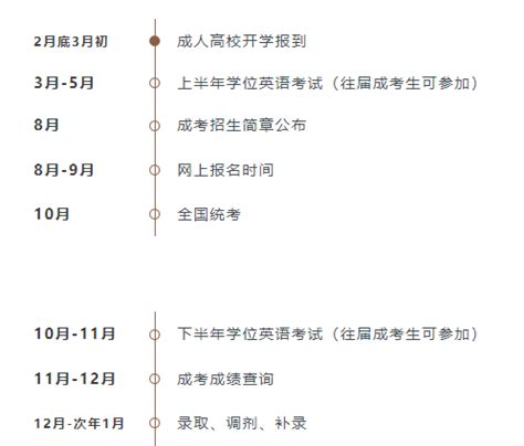 2023下半年江苏苏州太仓考点普通话考试时间10月29日 报名时间10月24日上午9:00