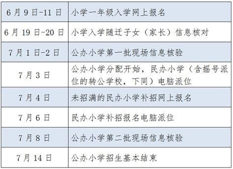 2019年盘锦小学一年级入学报名时间及入学报名条件