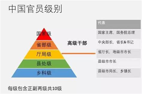 香港官员：用内地版“健康码”是选项之一_凤凰网视频_凤凰网