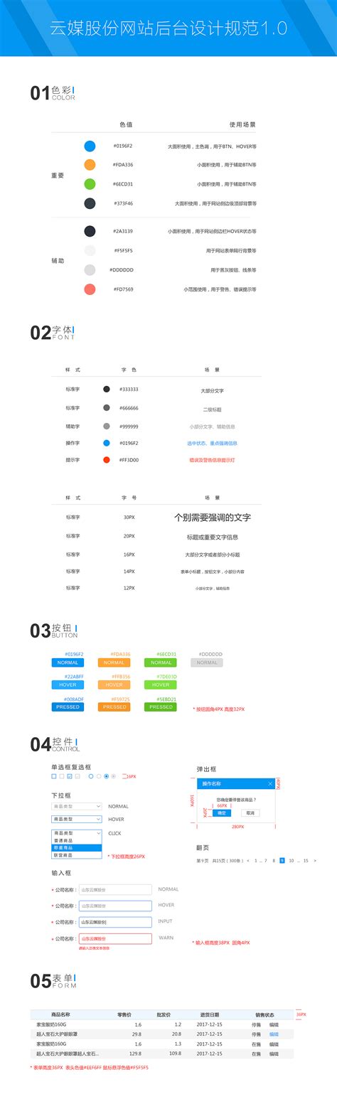 网站后台设计规范整理|网页|电商|yuxiong911 - 原创作品 - 站酷 (ZCOOL)