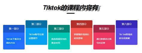 辽源TikTok直播干货培训课程哪家最好？辽源tiktok培训机构前十排行榜 - tiktok培训