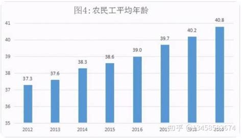 广西建筑工地招工信息 建筑工地工作时间规定【桂聘】