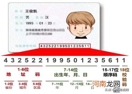 身份证号码查详细地址 怎样通过身份证号码查询个人信息住址 _生活百科
