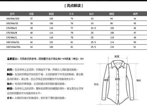 2020春夏中国女装线上关键单品-POP花型网