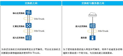 物联网工程应用实训台,物联网应用实验台,物联网实验台--上海振霖公司