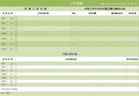 绿色简约每周工作周报模版Excel模板下载_熊猫办公