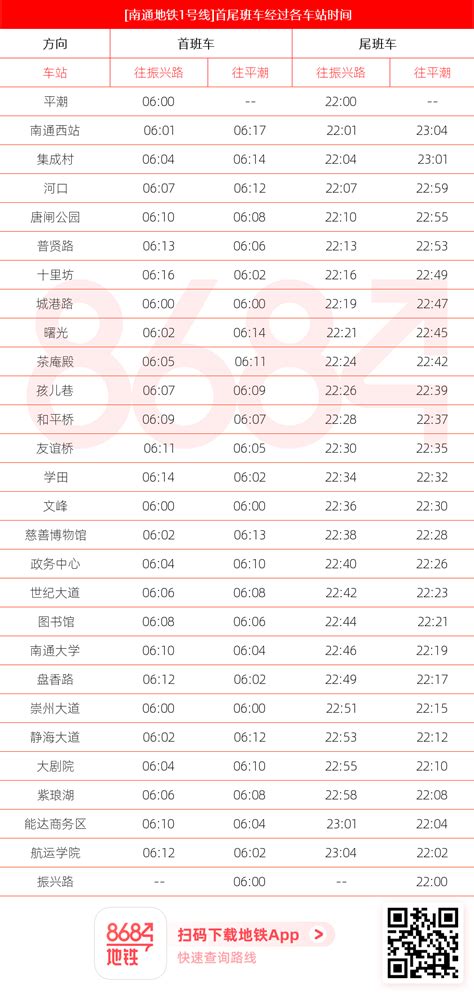 杭州地铁1号线各站时间_杭州地铁1号线到临平最晚几点 - 随意云