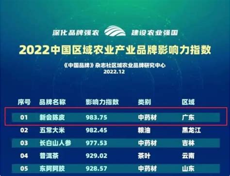 2018中国最具影响力创新公司榜单出炉：华为第一_科技_环球网