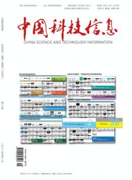 中国科技纵横杂志-北京部级期刊-好期刊
