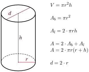 圆柱体计算器 - 圆柱体体积计算 - 圆柱体面积计算 - 圆柱体侧面积计算