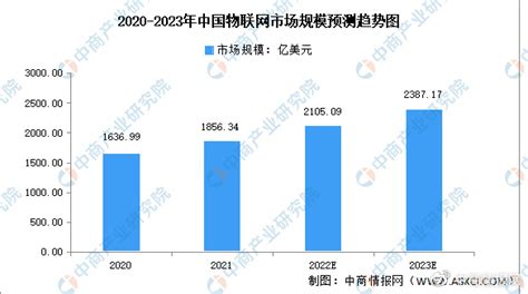 2021年中国直播电商市场规模将突破23000亿大关_凤凰网视频_凤凰网