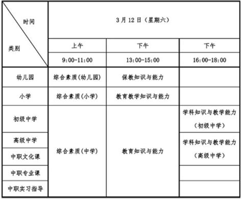四川教资面试报名时间2022年下半年-133职教网
