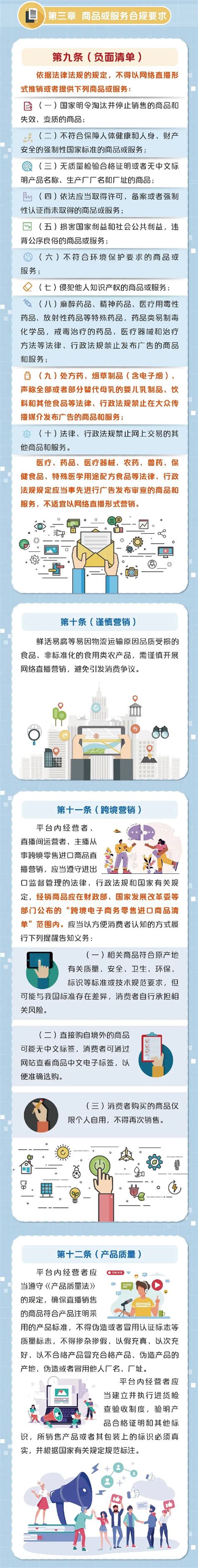 一图读懂《上海市网络直播营销活动合规指引》_视界