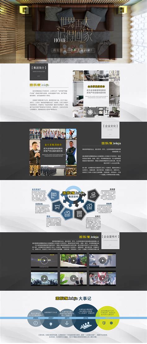 企业网站设计_素材中国sccnn.com