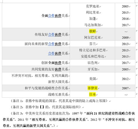 《中国式关系》：5个老戏骨 抵过100个小鲜肉_看电视剧_海峡网