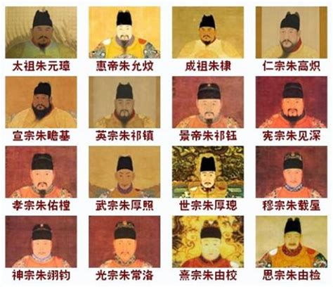 中国皇帝在位时间排名，中国在位时间最长的十位皇帝