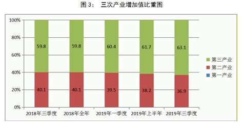 中商产业研究院：中国食品行业经济运行月度报告（2022年1-6月） - 悟空智库