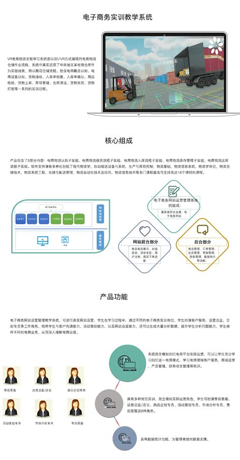 西门子PLC中级实训平台_实训设施_特瑞硕智能科技（重庆）有限公司