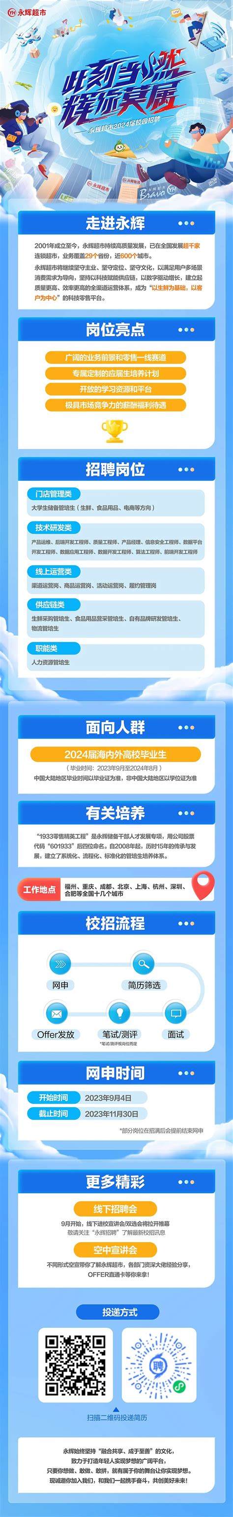 2024校园招聘-上海永辉超市有限公司招聘-就业信息网-海投网