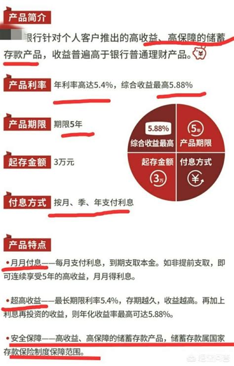 中国民生银行理财产品有哪些?
