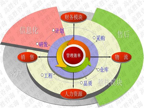 由葛均波院士团队设计，闵行这家企业生产的创新医疗器械获批上市！_澎湃号·政务_澎湃新闻-The Paper