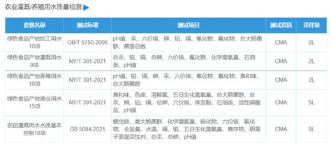 众信检测认证（重庆）有限公司 - 众信检测认证