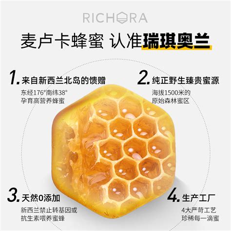 RICHORA_瑞琪奥兰: