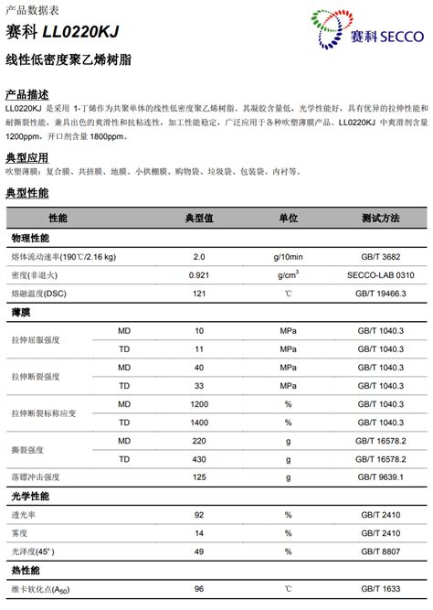 上海赛科 线性低密度聚乙烯树脂 LL0220KJ_涂多多旗舰店_涂多多