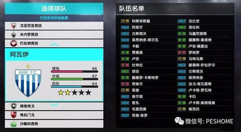 实况足球2018（pes2018）dlc2.0全真实汉化补丁发布