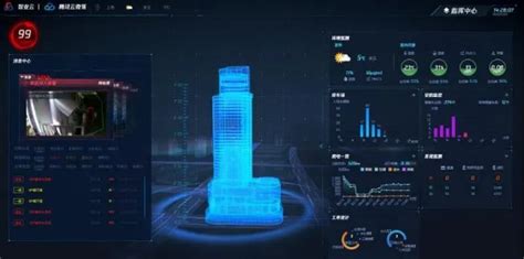 黄浦区发布2020年度人工智能试点应用场景_城事 _ 文汇网