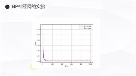 bp神经网络隐含层作用