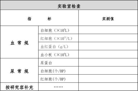 临床试验_CRF病例报告表_模板_文档之家