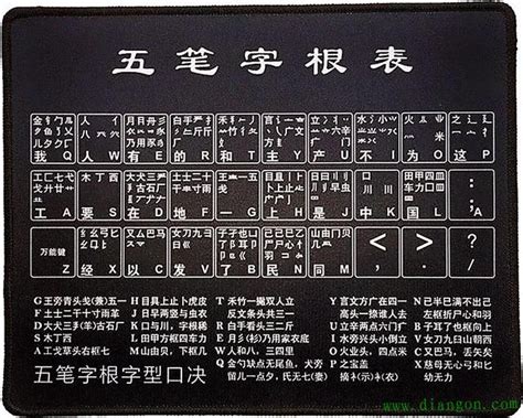 汉字输入法有哪几种_初三网