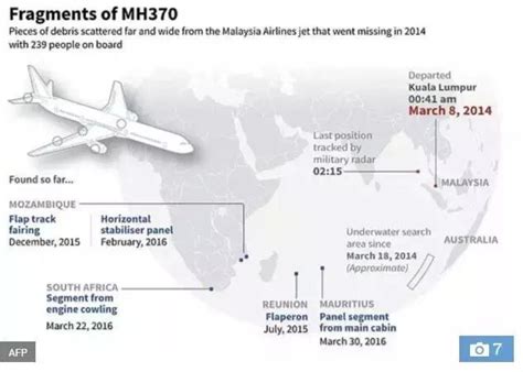马航mh370真相大揭秘（马航损失了中国八位顶级专家）-思埠
