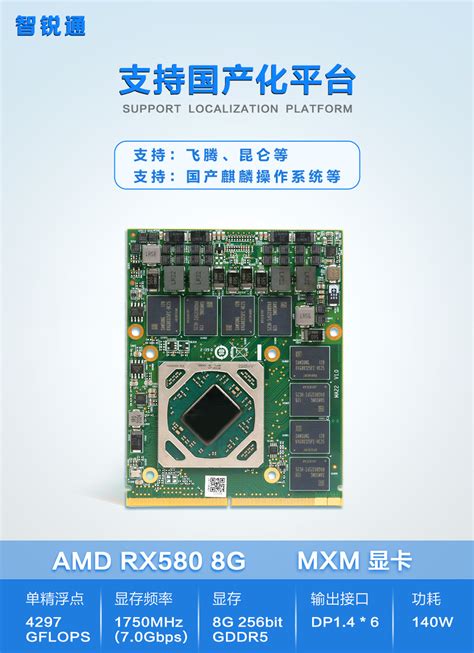 智锐通 RX580 8G工业显卡 MXM设计支持国产化平台 支持宽温环境-阿里巴巴