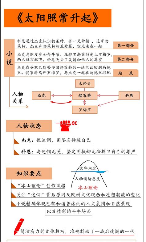 明天太阳照常升起设计图__广告设计_广告设计_设计图库_昵图网nipic.com